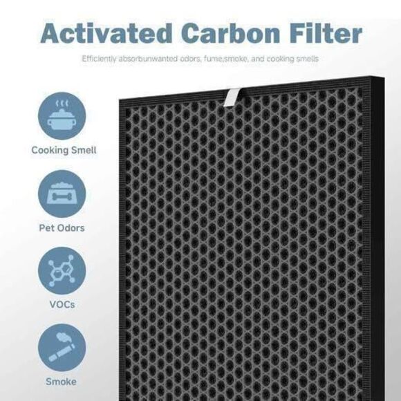 AirDoctor Air Purifier Filter AD3000 8-Pack HEPA Carbon Pre-Filters Bundle - Picture 3 of 7